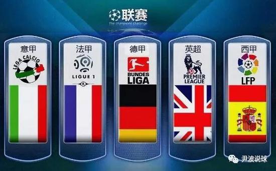的轉會季過