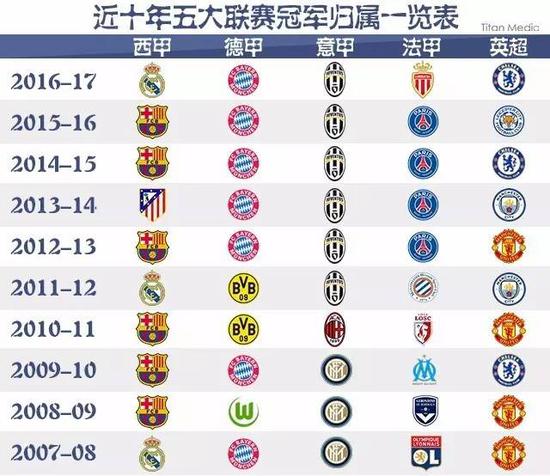 国特色的军